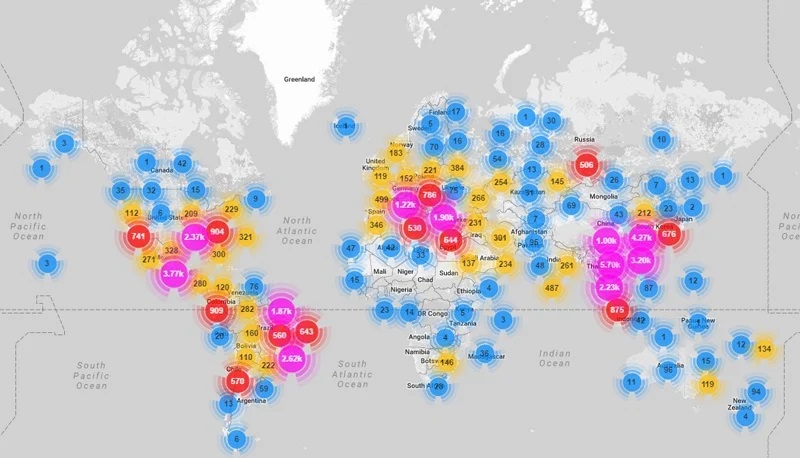 بات‌نت (Botnet) 