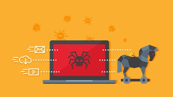 تروجان (Trojan) تروجان (Trojan)