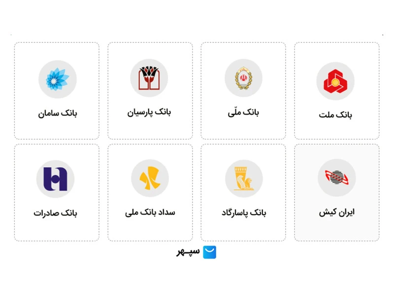 درگاه پرداخت مستقیم بانکی بدون واسطه