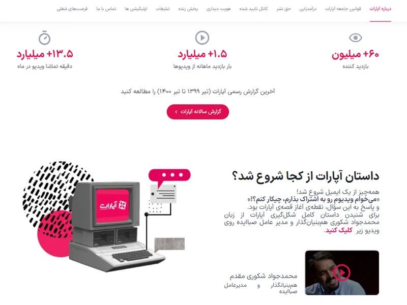 درباره ما آپارات