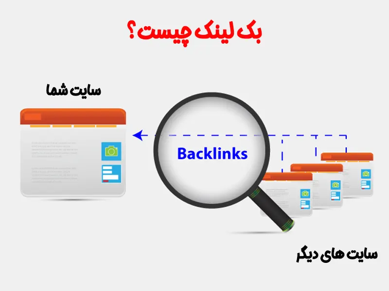 بک لینک چیست و چه کاری انجام می دهد