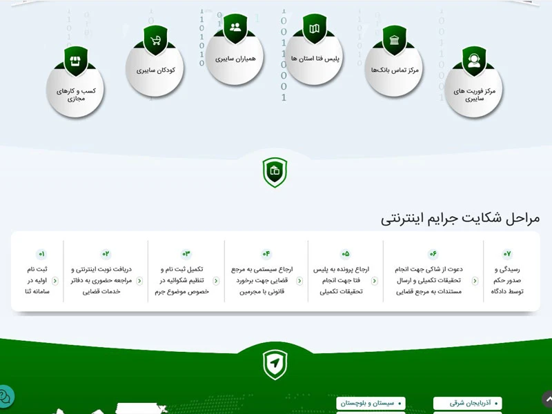 طراحی سایت سازمان پلس فتا (پلیس فضای تولید و تبادل اطلاعات)