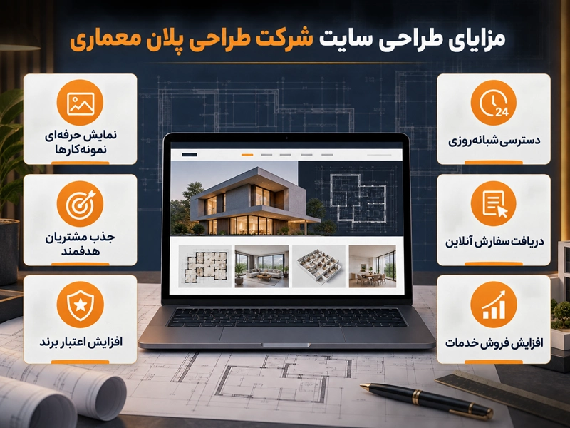 مزیت طراحی سایت شرکت طراحی پلان معماری