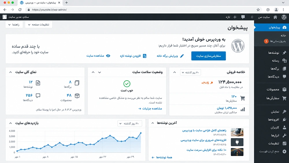 نمای داشبورد فارسی وردپرس